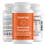 Emergency Immune Support